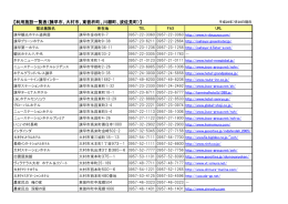 【利用施設一覧表（諫早市、大村市、東彼杵町、川棚町、波佐見町）】