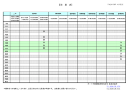 【在 庫 表】 - オーツカ鉄鋼販売