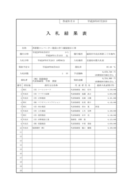 西新駅エレベーター建設に伴う舗装復旧工事