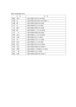 名簿 [PDFファイル／66KB]