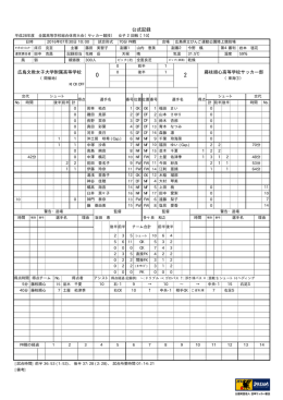 公式記録