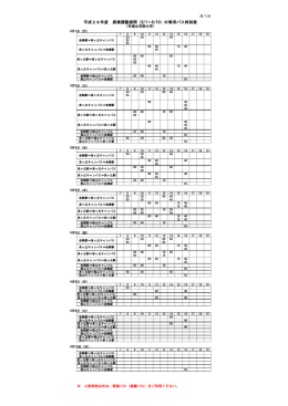 平成28年度 授業調整期間（8/1～8/10）の専用バス