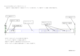FS20000用EIAラック用スライドレール 前面サポート板金と背面