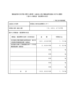 補助金等の交付等に関する事項