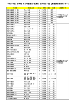 教職課程教育センター