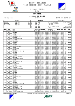 &yuml;&thorn;7uP[ b>~&deg;e. x l s   - スキージャンプ選手 清水礼留飛オフィシャルサイト