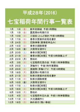 七宝稲荷年間行事一覧表