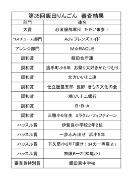 第35回飯田りんごん審査結果一覧