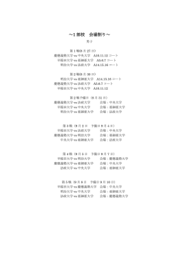 ～1 部校 会場割り～