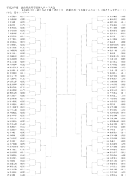 平成28年度 富山県高等学校新人テニス大会 8月8日(月)～10日(水