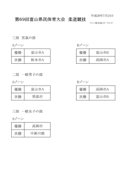 第69回富山県民体育大会 柔道競技