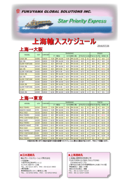 上海SPE