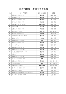 平成28年度 登録クラブ名簿