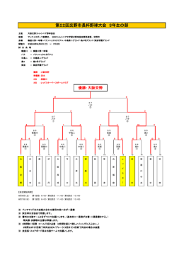 第22回交野市長杯野球大会 3年生の部