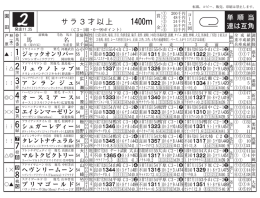サラ3才以上