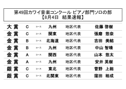 大 賞 金 賞 金 賞 金 賞 金 賞 金 賞 銀 賞 銀 賞