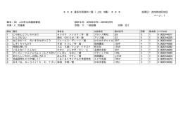 ＊ ＊ ＊ 最多利用資料一覧 （上位 10番） ＊ ＊ ＊ 処理日：2016年08月