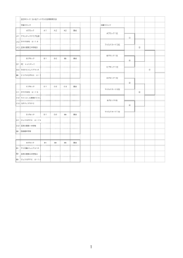 全日本ユース（U-15)フットサル大会青森県大会 予選ラウンド 決勝