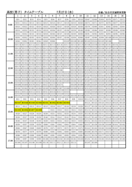 高校（男子） タイムテーブル 7月27日（水）