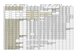 タイムテーブル ［ 2日目 ］