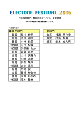 中学生部門 一般部門 銀賞 石川 伸朗 金賞 村瀬 萌々香 銀賞 江口 和李