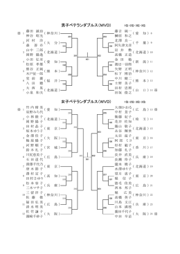 男子ベテランダブルス（MVD) 1位・2位・3位・3位 女子ベテランダブルス