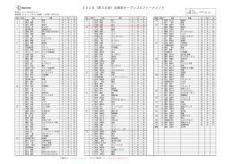 2016男子本戦初日成績2 - 兵庫県オープンゴルフトーナメント