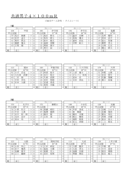 ÿþ2 0 1 6 0 7 1 6 mrelay . xls