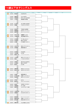 14歳以下女子シングルス