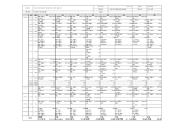 優勝 2位 3位 4位 5位 6位 7位 8位 けやき台 53点 春日 51点 柏原 45