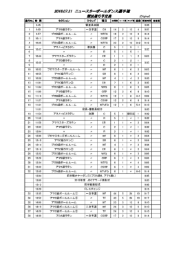 進行表