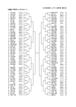 シングルス - 奈良県テニス協会