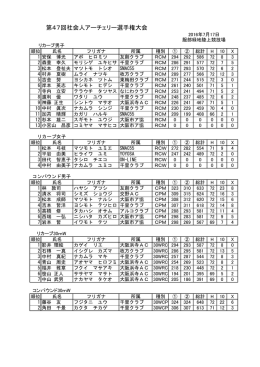 第47回社会人アーチェリー選手権大会