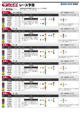 8/12(金)