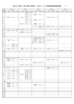平成28年度 理工学部〔理学科 化学コース〕前期定期試験時間割表