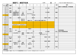 御厨FC 練習予定表 8