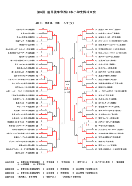 坂本龍馬旗