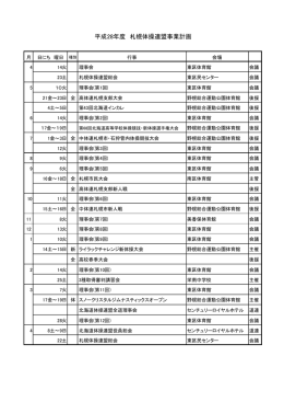 平成28年度 札幌体操連盟事業計画
