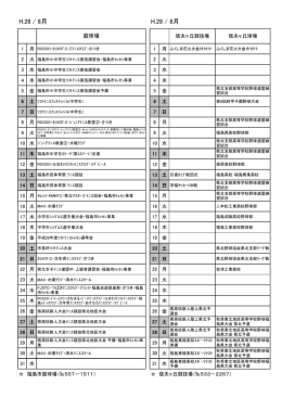 行事予定一覧[PDFファイル／10KB]