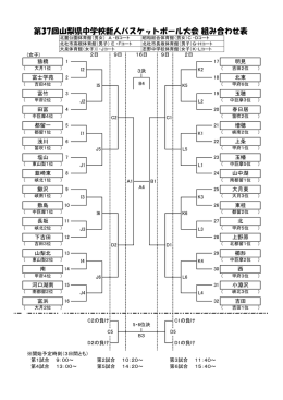 第37回山梨県中学校新人バスケットボール大会 組み合わせ表