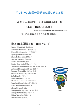 ギリシャ共和国の選手を応援しましょう ギリシャ共和国 リオ五輪選手団