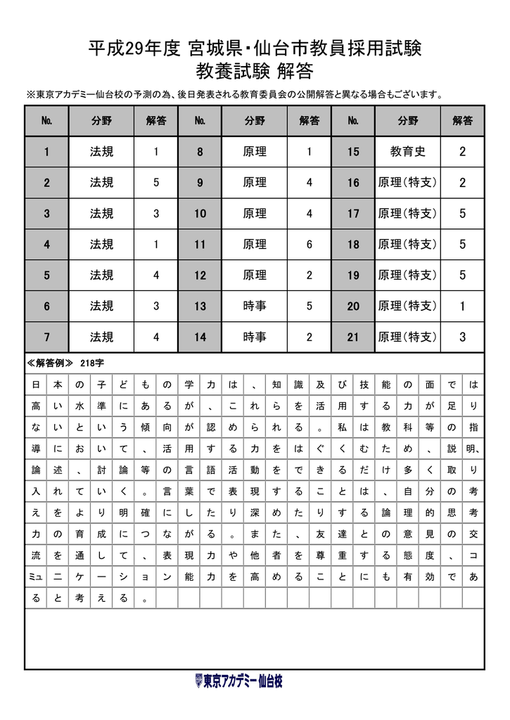 平成29年度 宮城県 仙台市教員採用試験 教養試験 解答