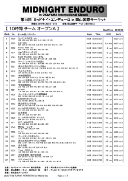 10時間 チーム オープンA