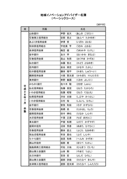 地域イノベーションアドバイザー名簿 （ベーシックコース）