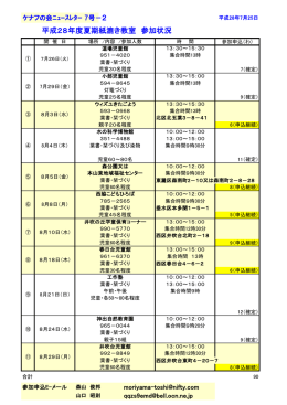 平成28年度夏期紙漉き教室 参加状況