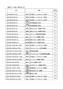 集合研修日程一覧