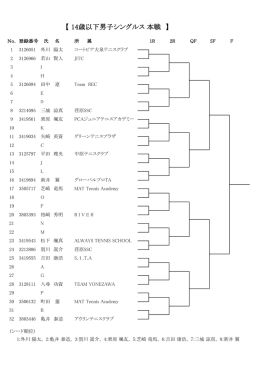 【 14歳以下男子シングルス 本戦 】