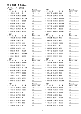 男子共通 100m