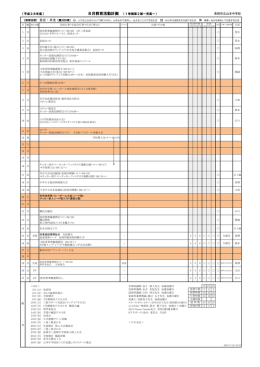 1 - 長岡市小中総合支援学校ポータルサイト