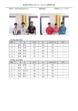 第9回 中学生ゴルフトーナメント福岡県大会